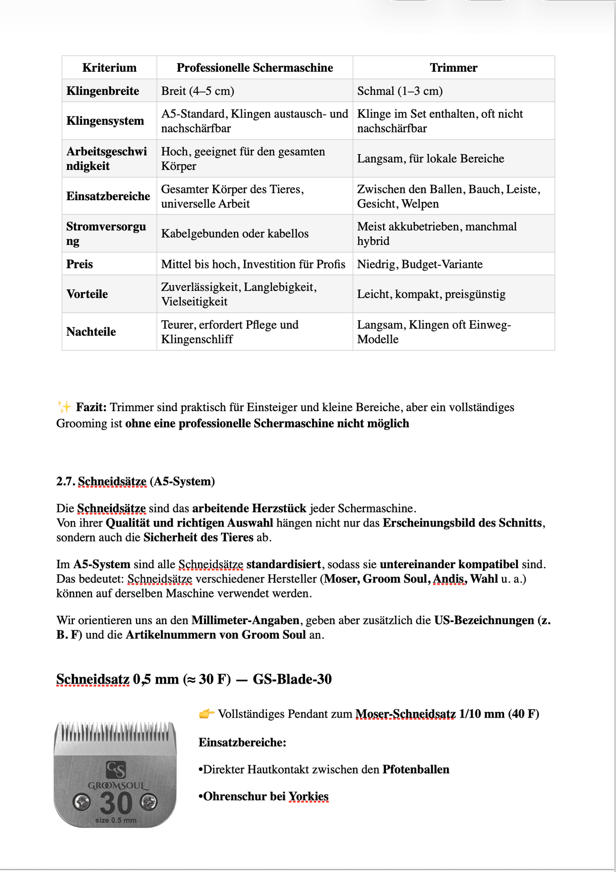 Professional Grooming Handbook – in deutscher Sprache