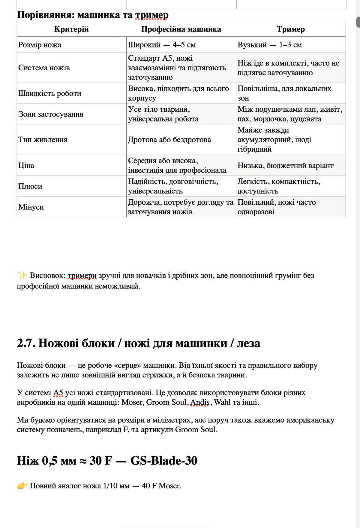 Professional Grooming Handbook – in ukrainischer Sprache