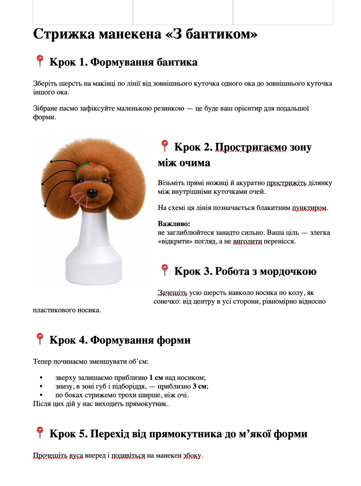 Professional Grooming Handbook – in ukrainischer Sprache