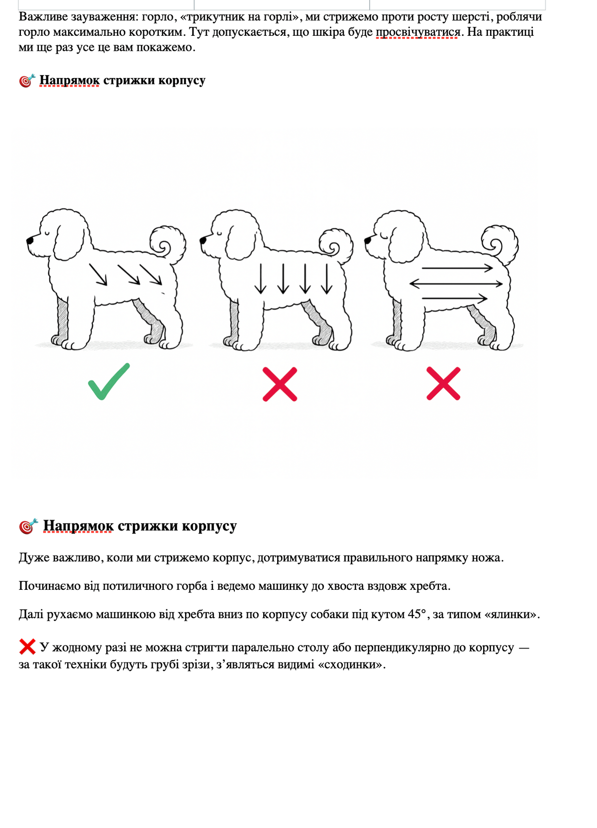 Professional Grooming Handbook – in ukrainischer Sprache